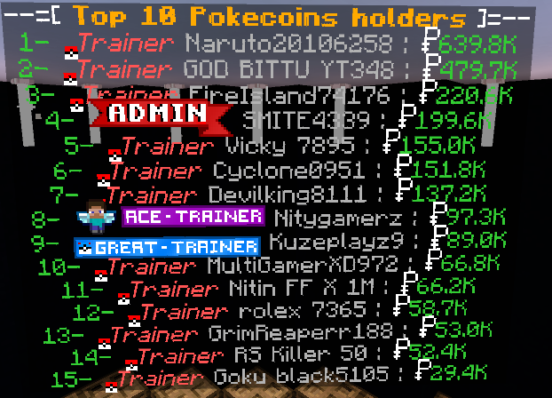 POKEFUN Leaderboards